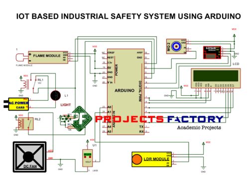 iot-industrial-safety-system-arduino-circuit-diagram