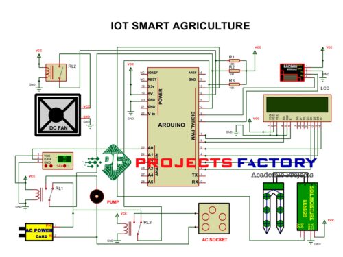 iot smart agriculture-circuit-diagram