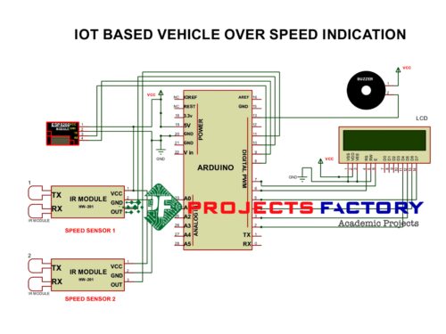 iot-vehicle-over-speed-indication-circuit-diagram