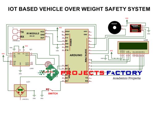 iot-vehicle-over-weight-safety-system-circuit-diagram