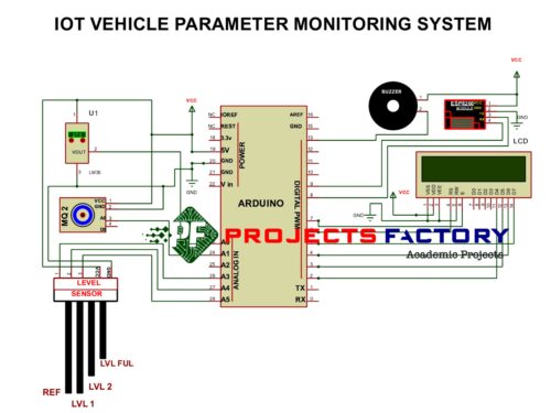 iot-vehicle-parameter-monitoring-system-circuit-diagram