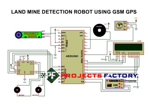 landmine-detection-robot-gsm-gps-circuit-diagram