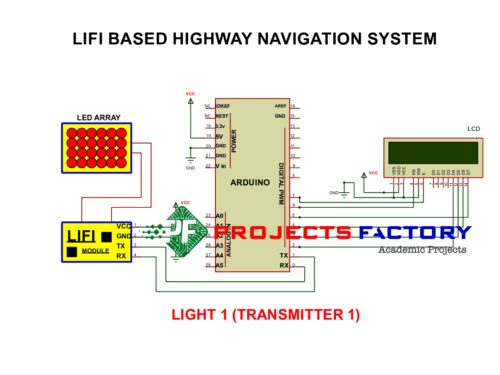 lifi-highway-navigation-system-transmitter