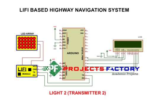 lifi-highway-navigation-system-transmitter