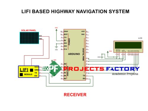 lifi-highway-navigation-system-circuit diagram