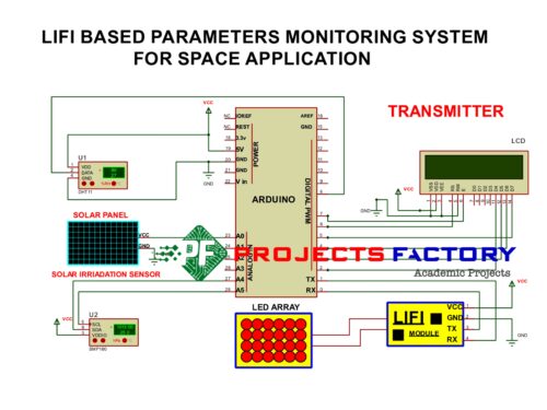 lifi-parameters-monitoring-system-space-applications-circuit-diagram