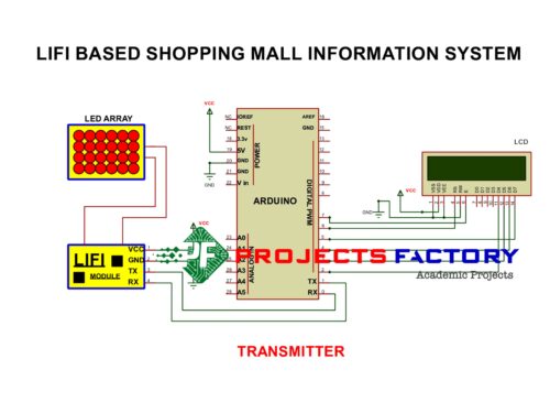 lifi-shoppingmall-information-system-