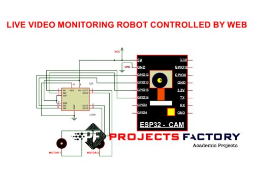 live-video-monitoring-robot-controlled-web-circuit-diagram