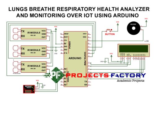 lungs-breath-respiratory-health-analyzer-monitoring-over-iot-circuit-diagram