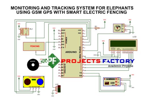 monitoring-tracking-system-elephants-gps-gsm-smart-electric-fencing- circuit-diagram