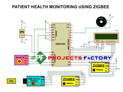 patient-health-monitoring-zigbee-circuit-diagram