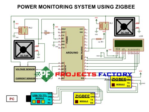 power-monitoring-system-zigbee-circuit-diagram