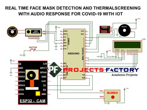 real-time-face-mask-detection-thermal-screening-audio-response-covid-19-iot-circuit-diagram