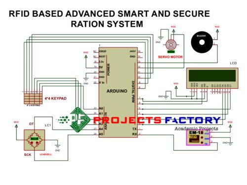 rfid-advanced-smart-secure-ration-system-circuit-diagram