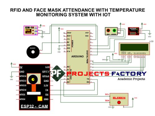 rfid-face-mask-attendance-temperature-monitoring-system-iot-circuit=diagram