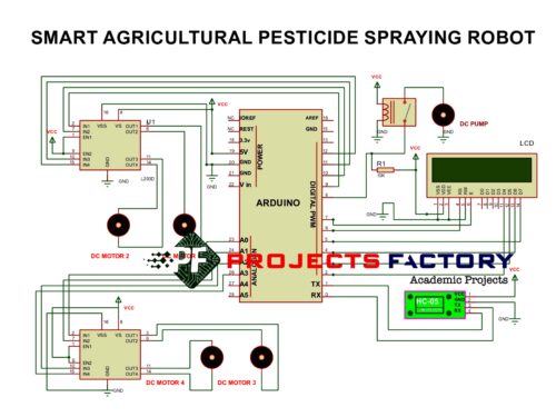 smart-agricultural-pesticide-spraying-robot-circuit diagram