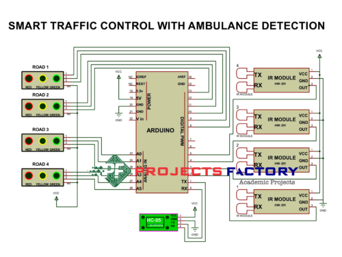 smart-traffic-control-ambulance-detection-circuit diagram