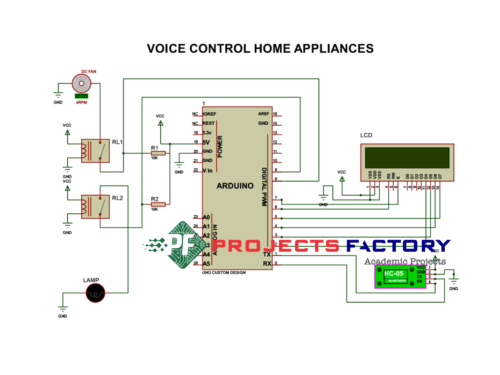 voice-control-home-appliances-circuit diagram
