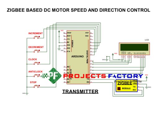 zigbee-dc-motor-speed-direction-control-transmitter-circuit-diagram