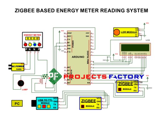 zigbee-energy-meter-reading-system-circuit-diagram