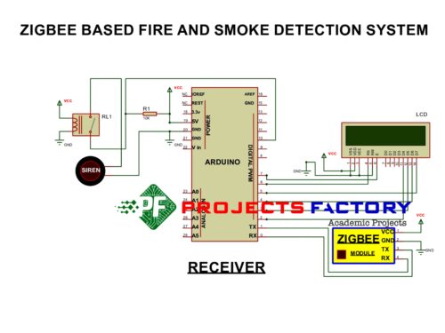 zigbee-fire-smoke-detection-system-receiver-circuit-diagram