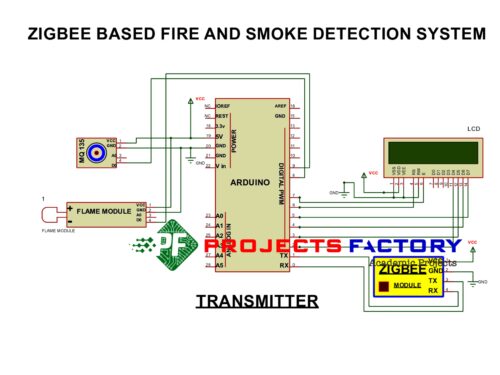 zigbee-fire-smoke-detection-system-transmitter-circuit-diagram