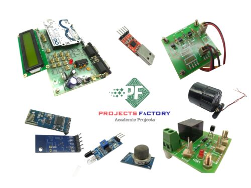 zigbee-industrial-security-system-components