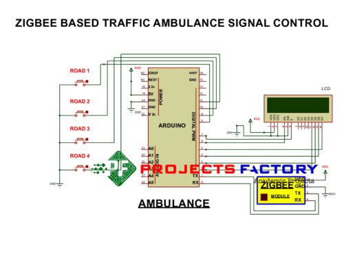 zigbee-traffic-ambulance-signal-control-transmitter-circuit-diagram