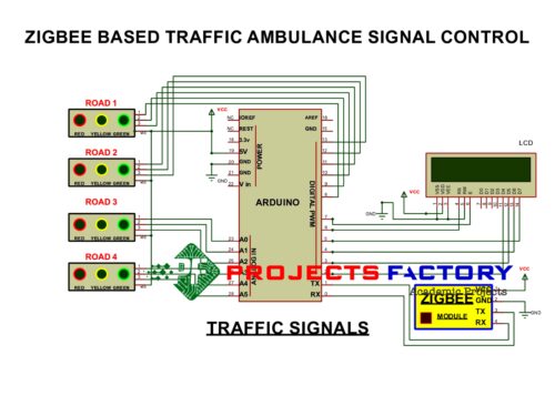 zigbee-traffic-ambulance-signal-control-receiver-circuit-diagram