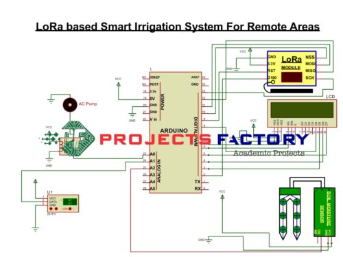 lora-smart-irrigation-system-remote-areas-transmitter-block-diagram