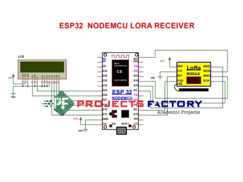 garbage-monitoring-system-lora-technology-receiver-block-diagram