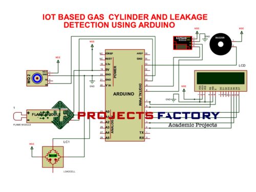 iot-based-gas-cylinder-level-leakage-detection-circuit-diagram