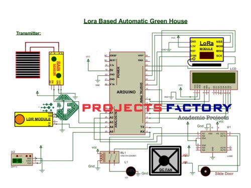 lora-automatic-green-house-transmitter-block-diagram