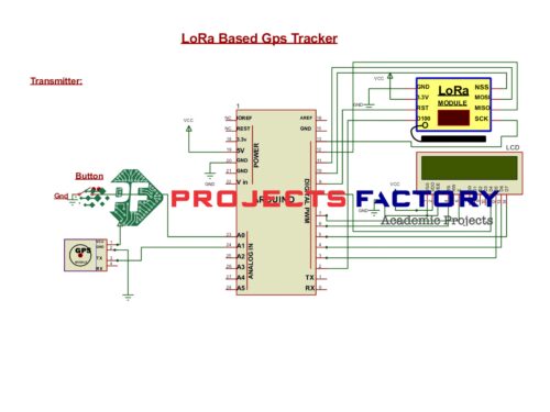 lora-gps-tracker-transmitter-block-diagram