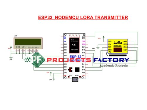 lora-intelligent-home-automation-system-transmitter-block-diagram