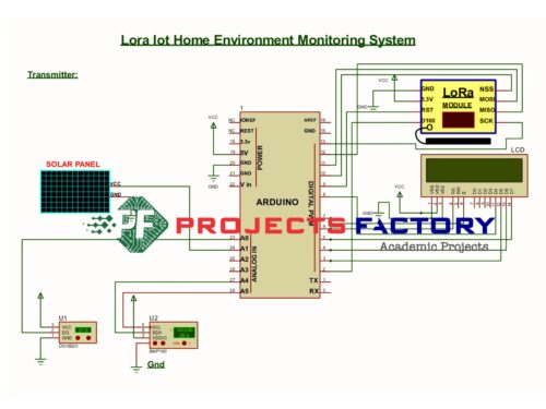 lora-iot-home-environment-monitoring-system-transmitter-block-diagram