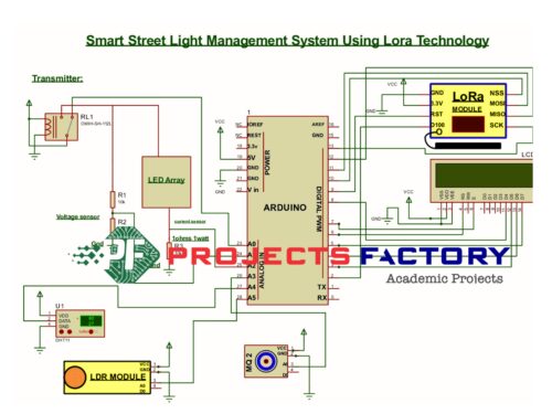 smart-street-light-management-system-lora-technology-transmitter-block-diagram