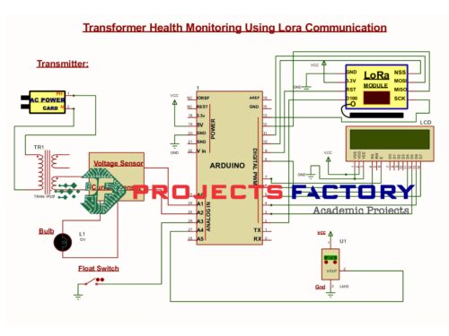 transformer-health-monitoring-lora-communication-transmitter-block-diagram