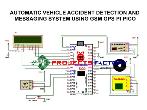 automatic-vehicle-accident-detection-messaging-system-gsm-gps-pi-pico- circuit diagram