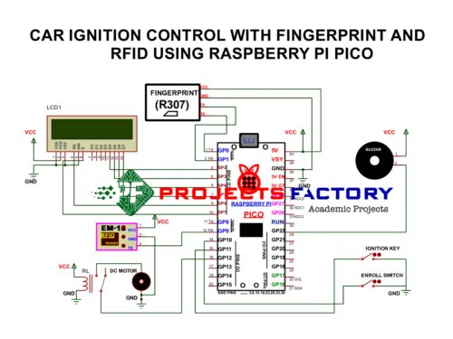 car-ignition-control-fingerprint-rfid-raspberry-pi-pico- circuit-diagram