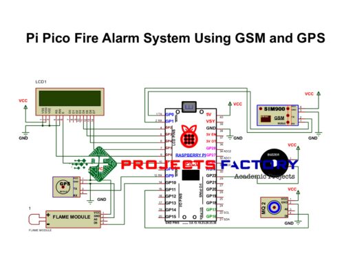 pi-pico-fire-alarm-system-gsm-gps-circuit diagram