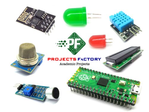 Raspberry Pi Pico Air Sound Pollution Using IOT