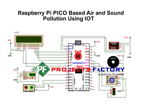 raspberry-pi-pico-based-air-sound-pollution-iot-circuit diagram