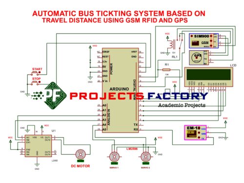 automatic-bus-ticketing-system-based-travelled-distance-gsm-rfid-gps