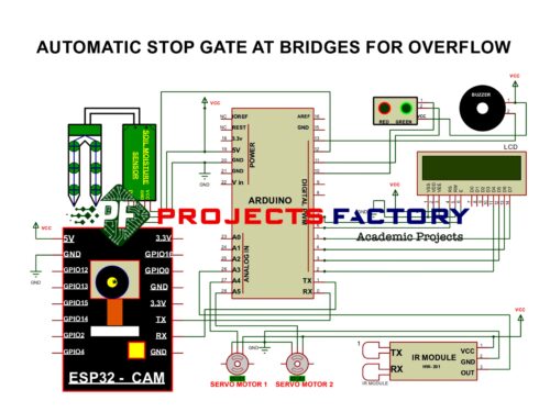 automatic-stop-gate-bridges-overflow-circuit-diagram