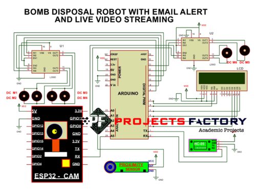 bomb-disposal-robot-email-alert-live-video-streaming-circuit-diagram