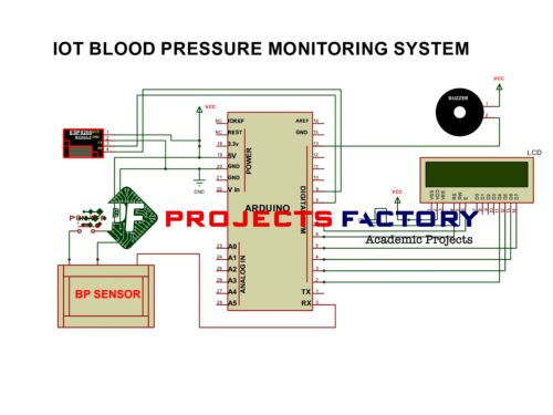iot-blood-pressure-monitoring-system-circuit-diagram