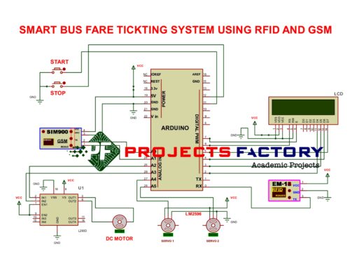 smart-bus-fare-ticketing-system-rfid-gsm-circuit-diagram