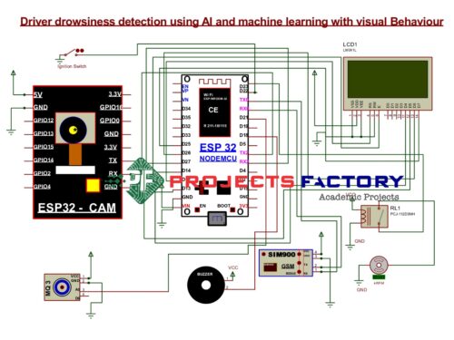 driver-drowsiness-detection-ai-machine-learning-visual-behaviour-circuit-diagram