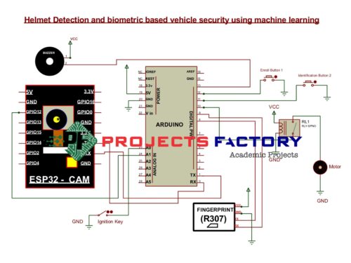 helmet-detection-biometric-vehicle-security-machine-learning_circuit_diagram